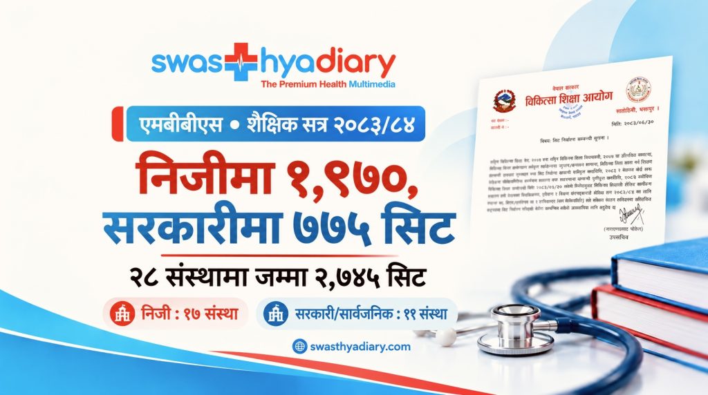 एमबीबीएसका सिट : निजीमा १ हजार ९७०, सरकारीमा ७७५